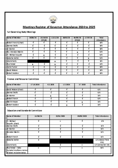 Register of Attendance 2024-25