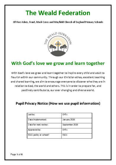 Pupils Privacy Notice