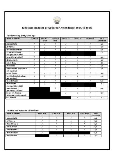 Register of Attendance 2025-2026